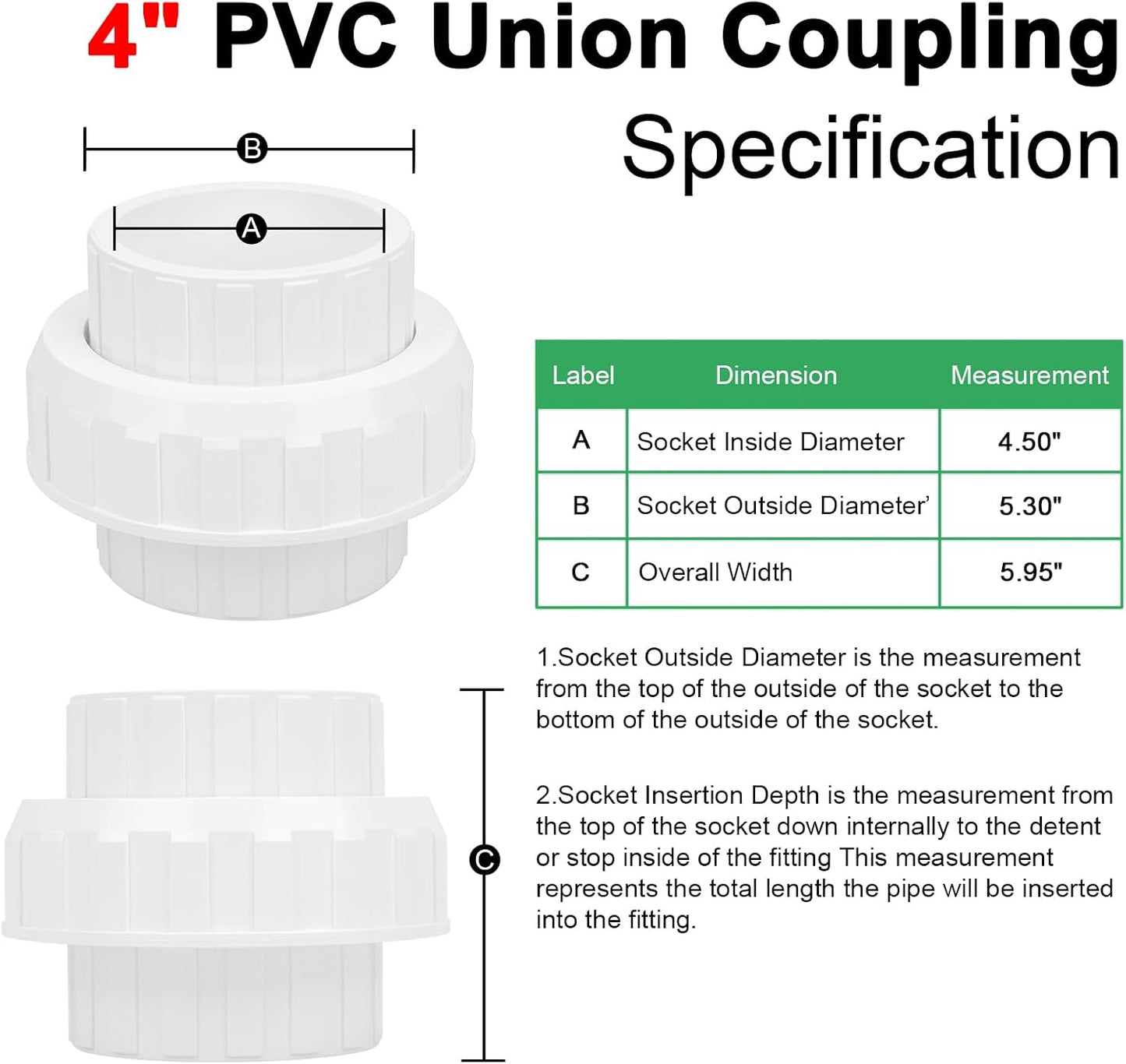 Acoplamiento PVC 4 pulgadas deslizante Schedule 40 blanco