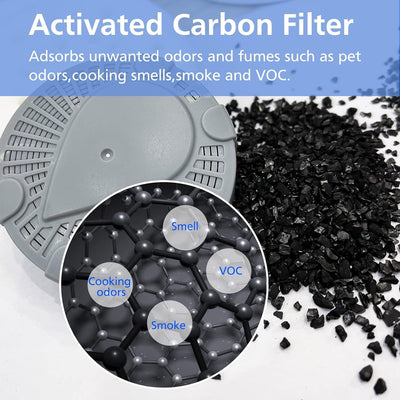 Filtro humidificador carbón activado para Boneco y Air-O-Swiss