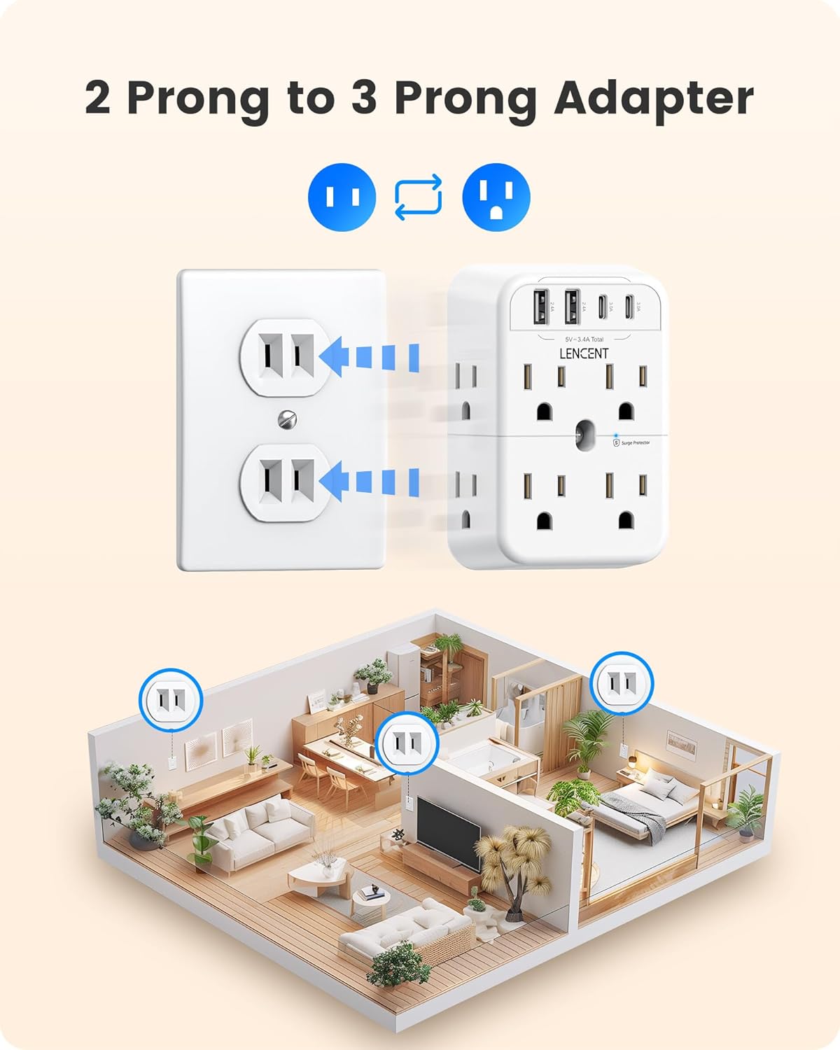 Regleta alimentación 2 puntas 2 USB adaptadores C proteccion sobretension