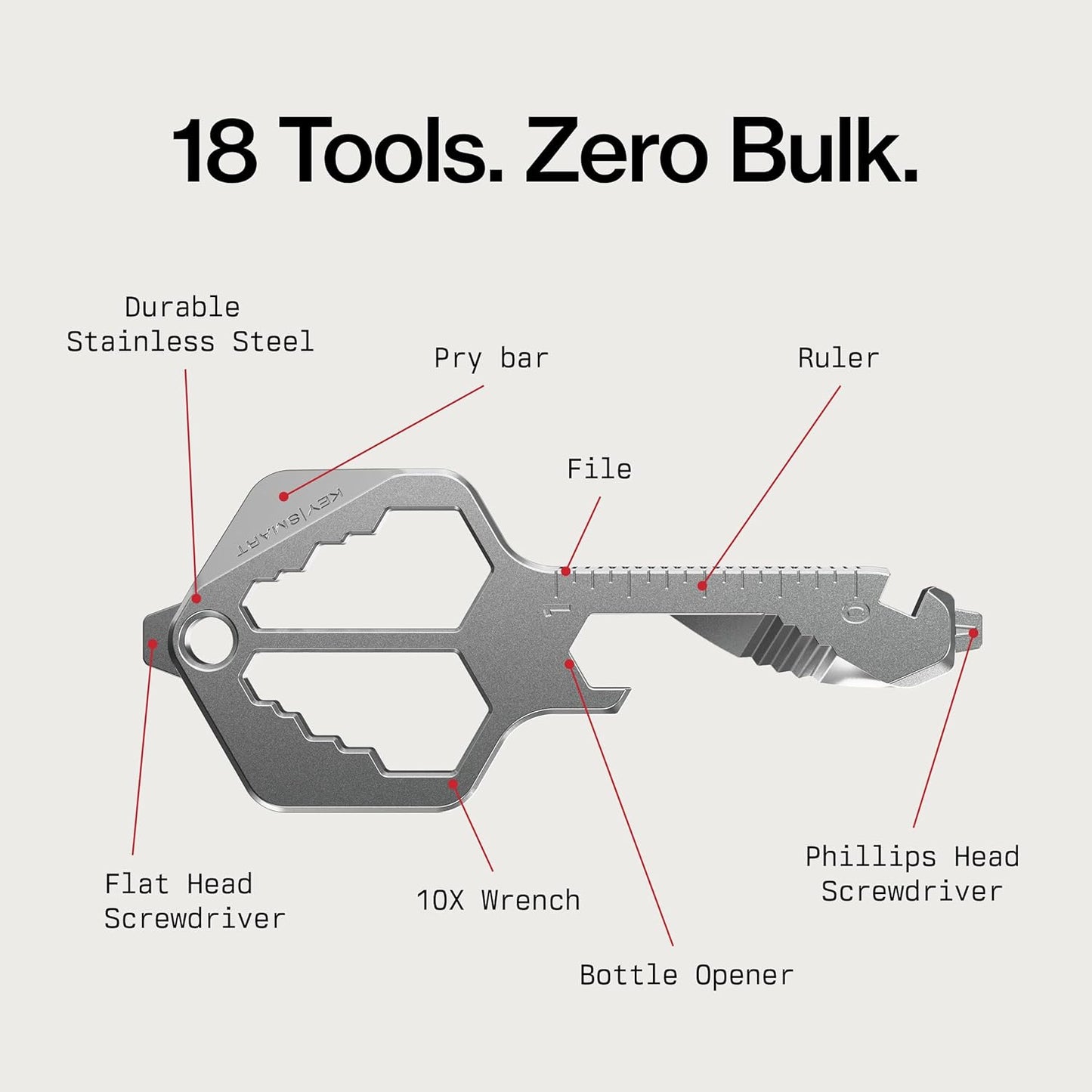 Llavero multitool 18en1 con bolsillo herramientas para hombres