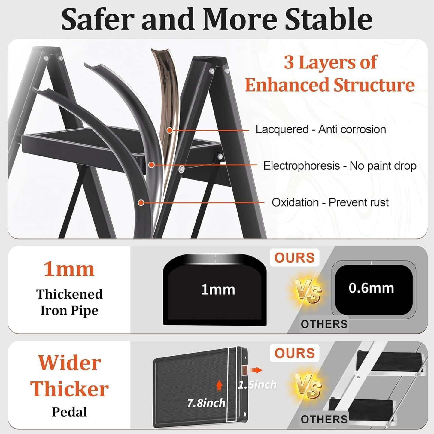 Escalera 4 escalones plegable para cocina 330lb negro