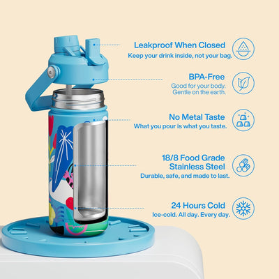 Botella de agua para niños ENCOOL acero inoxidable 18 oz sin BPA doble pared