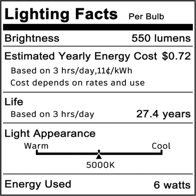 Bombilla LED E12 C7 T6 6W 5000K luz fría 120V para ventilador