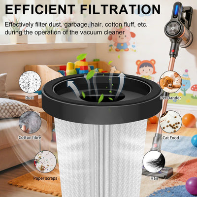 Filtro repuesto aspiradora NADALY A13 AirClean 4 Uds