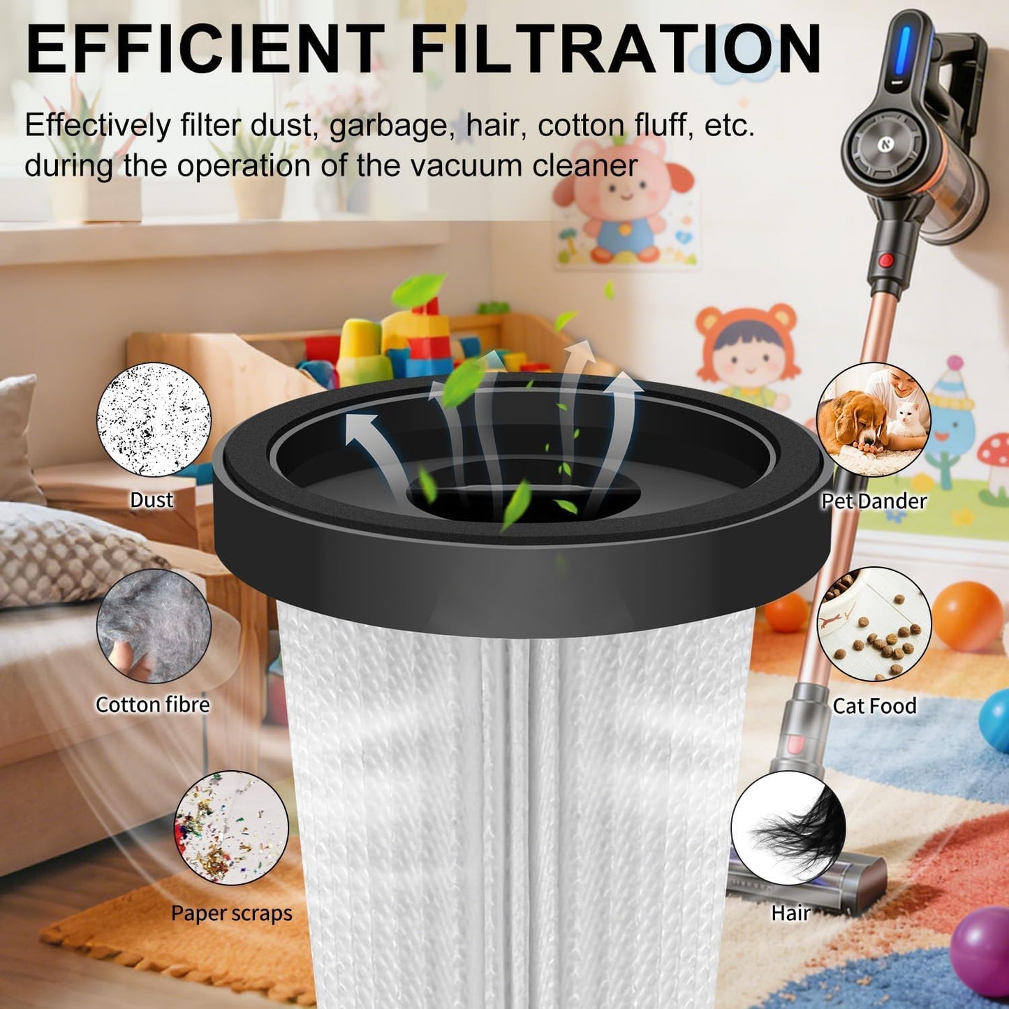 4 Filtros Vacío Repuesto Lavables Comp NADALY A13