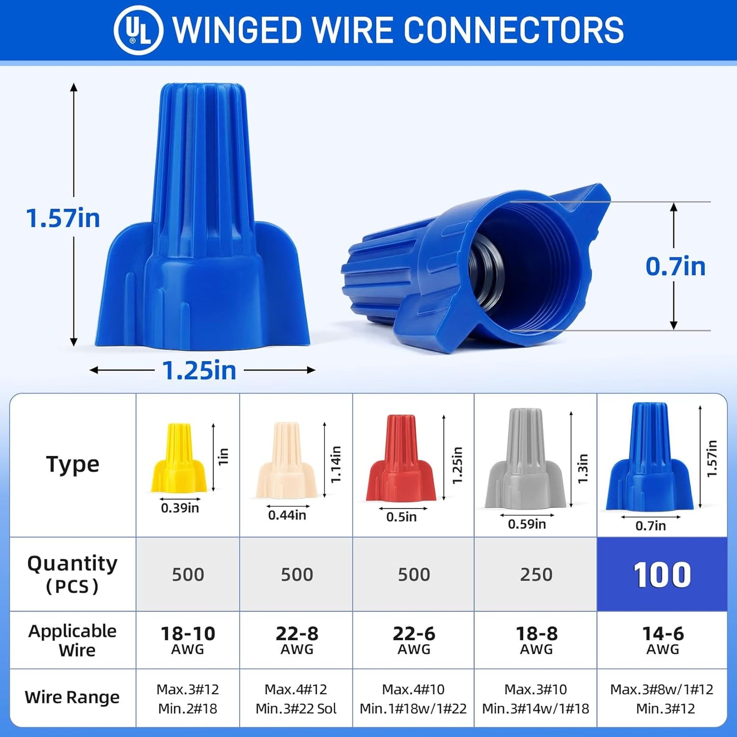 100 Conectores Cable Azul Tuercas Aladas Cert UL Tapas Eléctricas