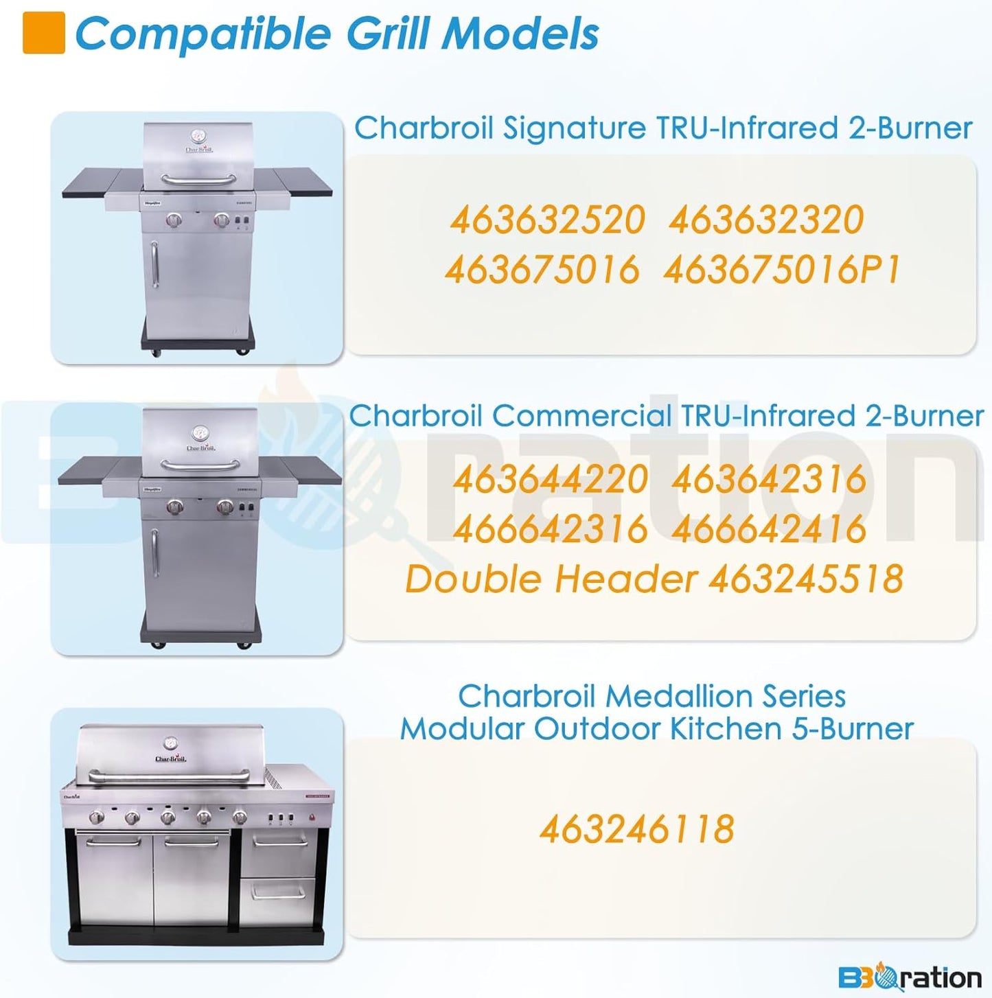 Emisor parrilla Charbroil TRU Infrarroja 17pulg