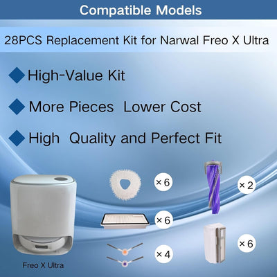Kit repuesto Narwal Freo X 6 bolsas polvo 6 filtros 8 cepillos