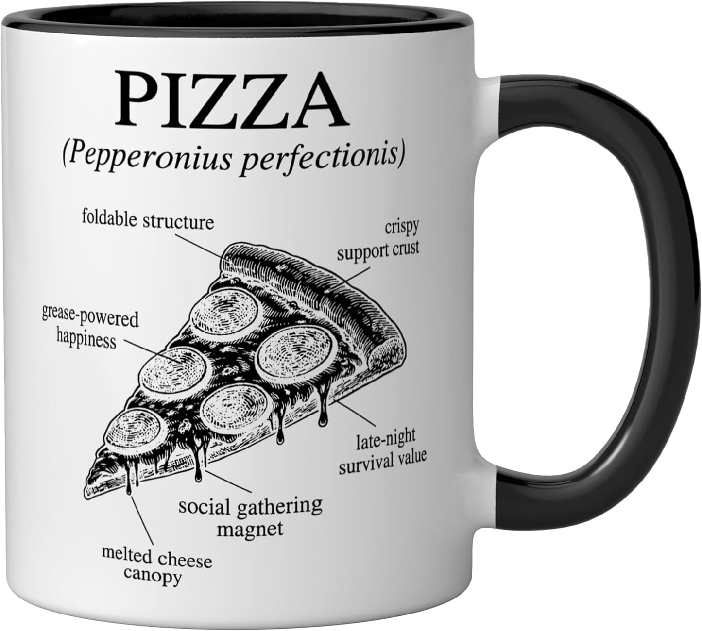 Taza de cerámica Anatomy Of A Pizza Funny Food Diagram negro/blanco