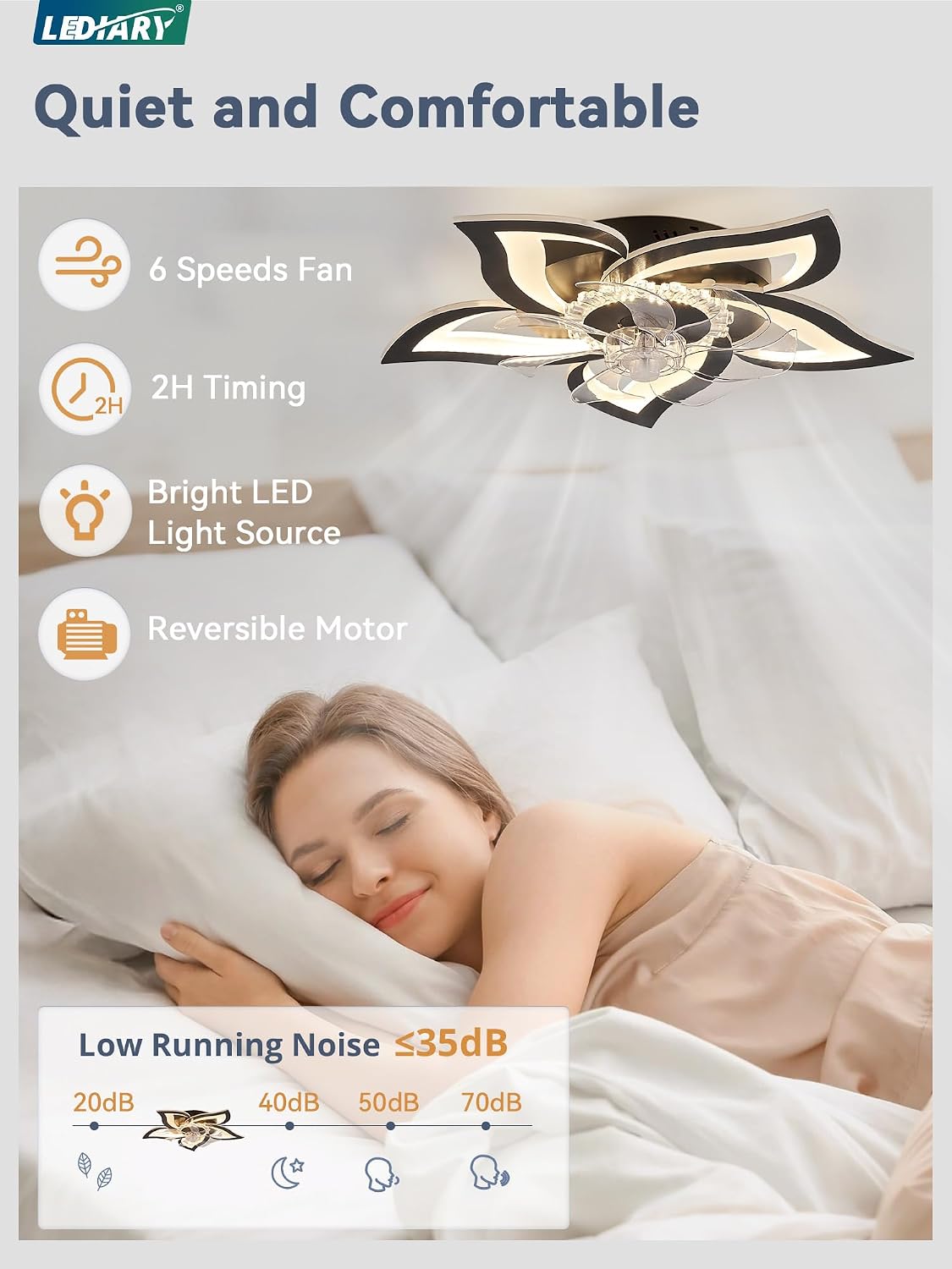 Ventilador techo LED regulable 27pulg perfil bajo dormitorio