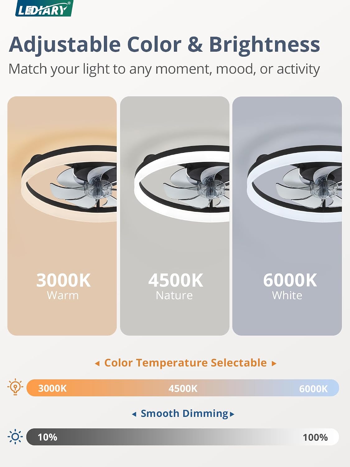 Ventilador techo LED regulable con control remoto 6 velocidades