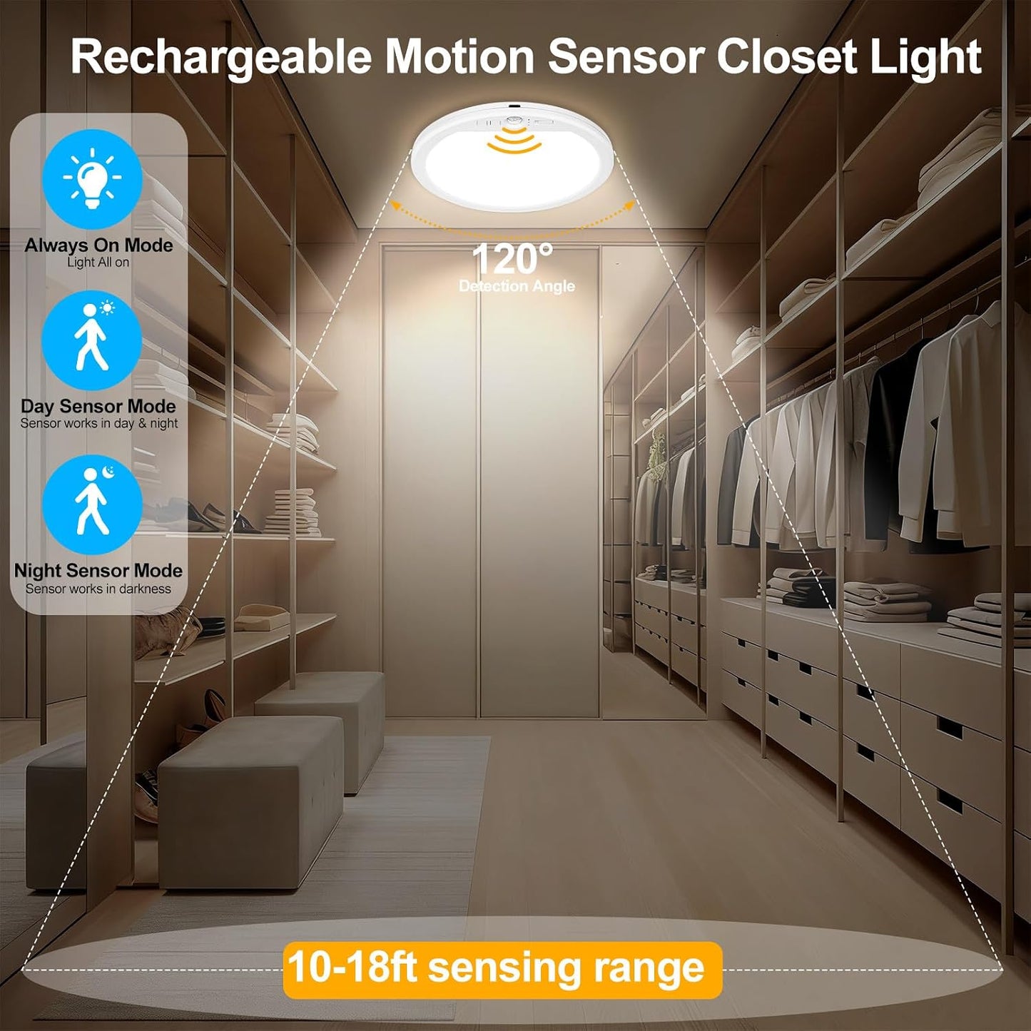 2 Luces Techo Recargables Sensor Movimiento Control Remoto
