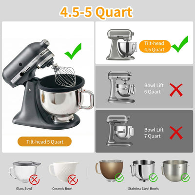 Forros silicona batidora pie inclinable 5qt con tapas