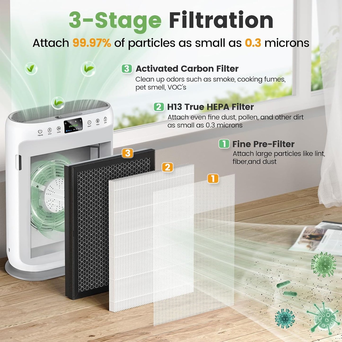 Filtro E-200 comp para purificador LUNINO 3 etapas HEPA