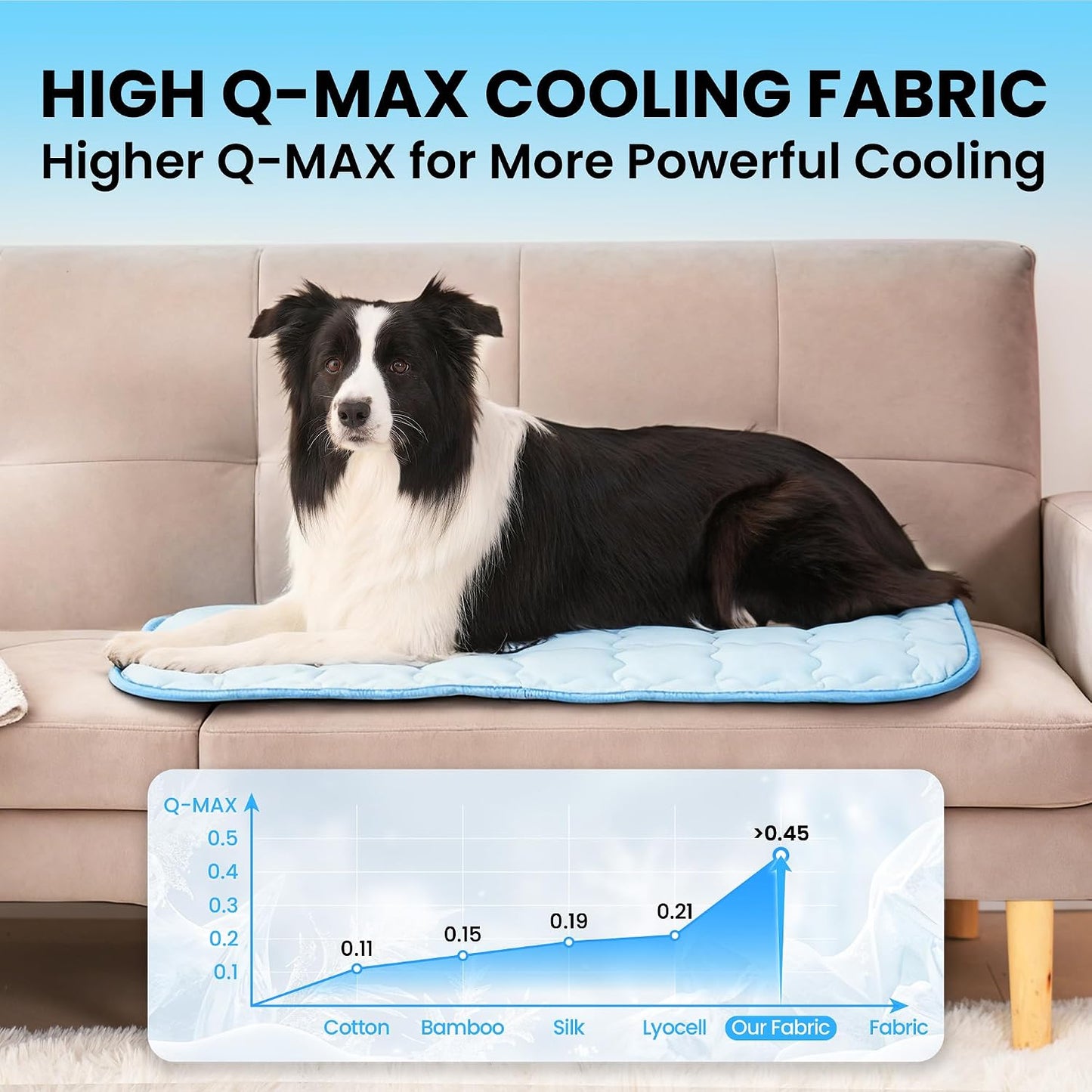 Tapete refrescante doble cara para perros 43x31pulg