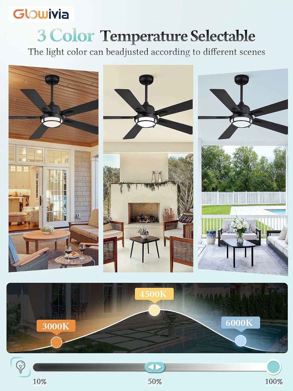 Ventilador techo exterior 52pulg con luces 3CCT 6 vel IP65