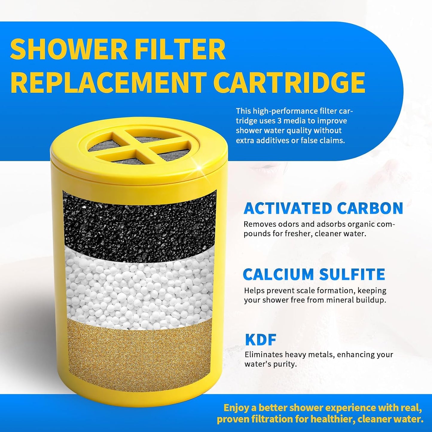 Filtro repuesto para ducha y purificación agua comp 3 pzas