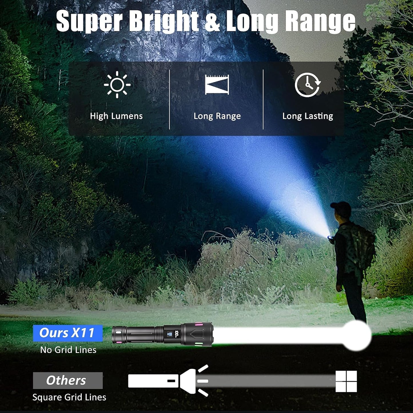 2 Linternas LED recargables 3 modos impermeables