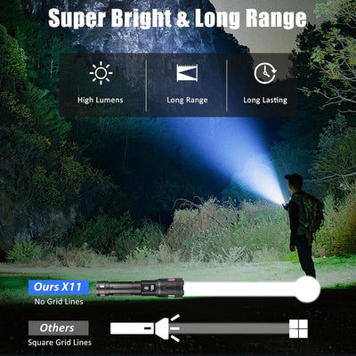 2 Linternas LED recargables 3 modos impermeables