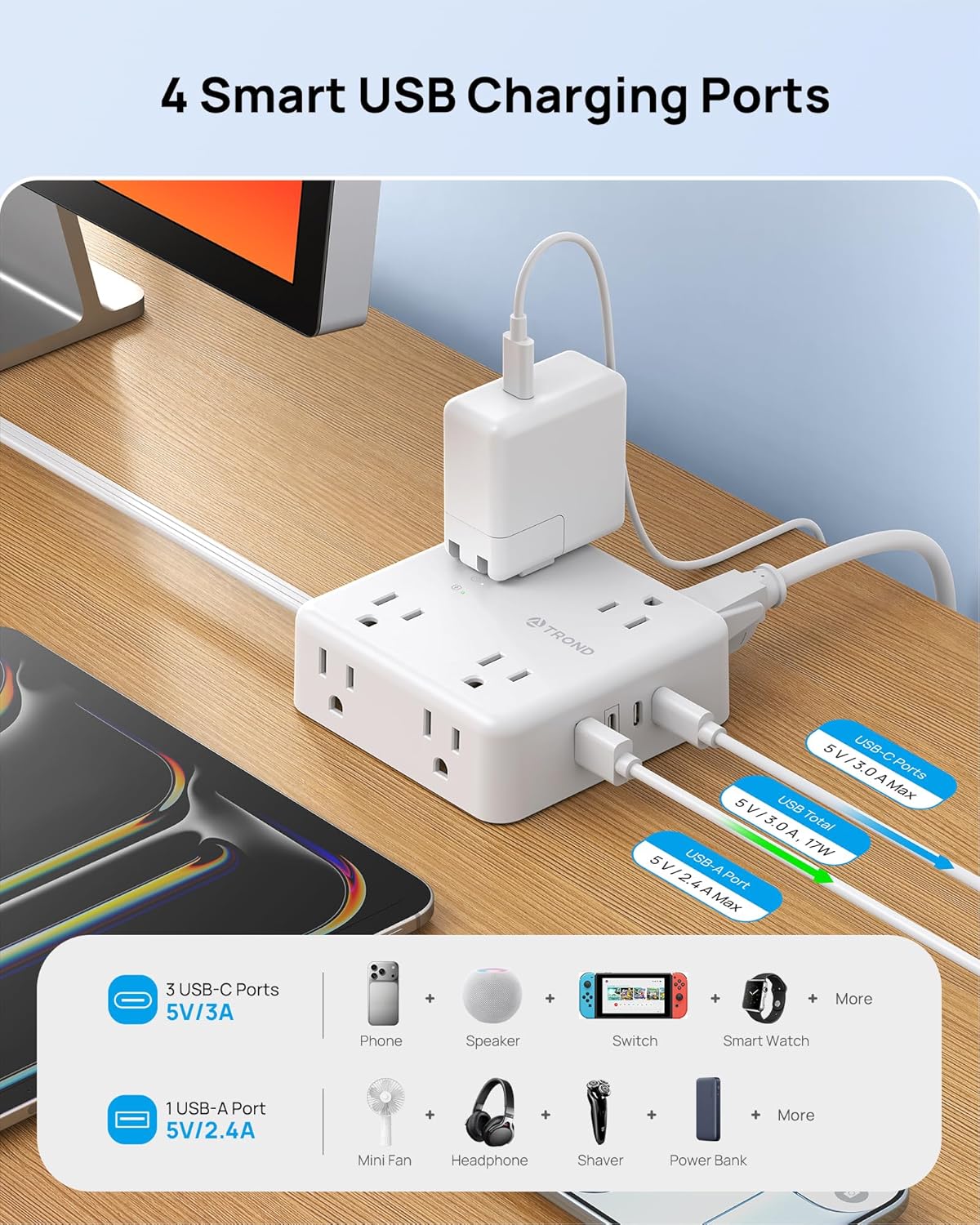 Regleta sobretensiones plano 5ft 8 tomas 4 puertos USB