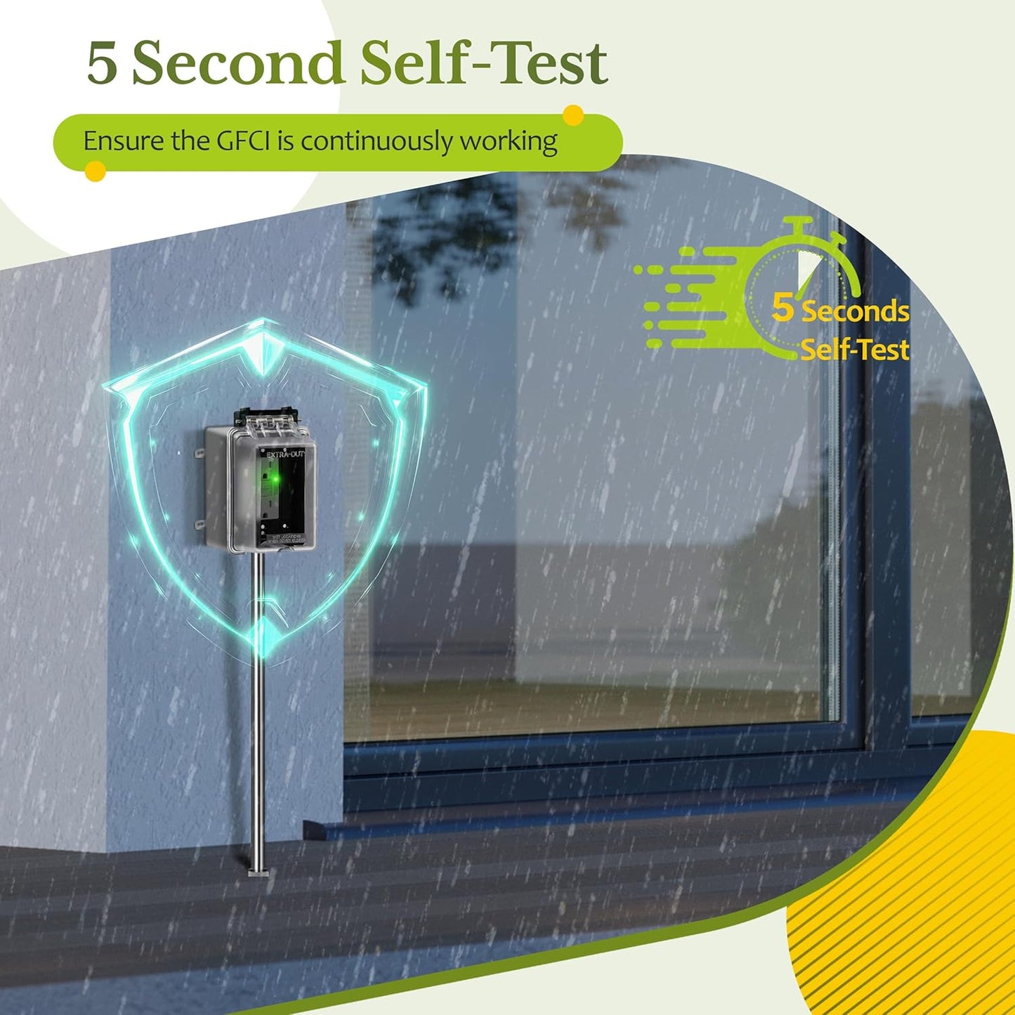 Tomacorriente GFCI 15A con prueba automática led indicador etl