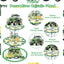 Soporte fiesta tractor 3 niveles para cupcakes granja