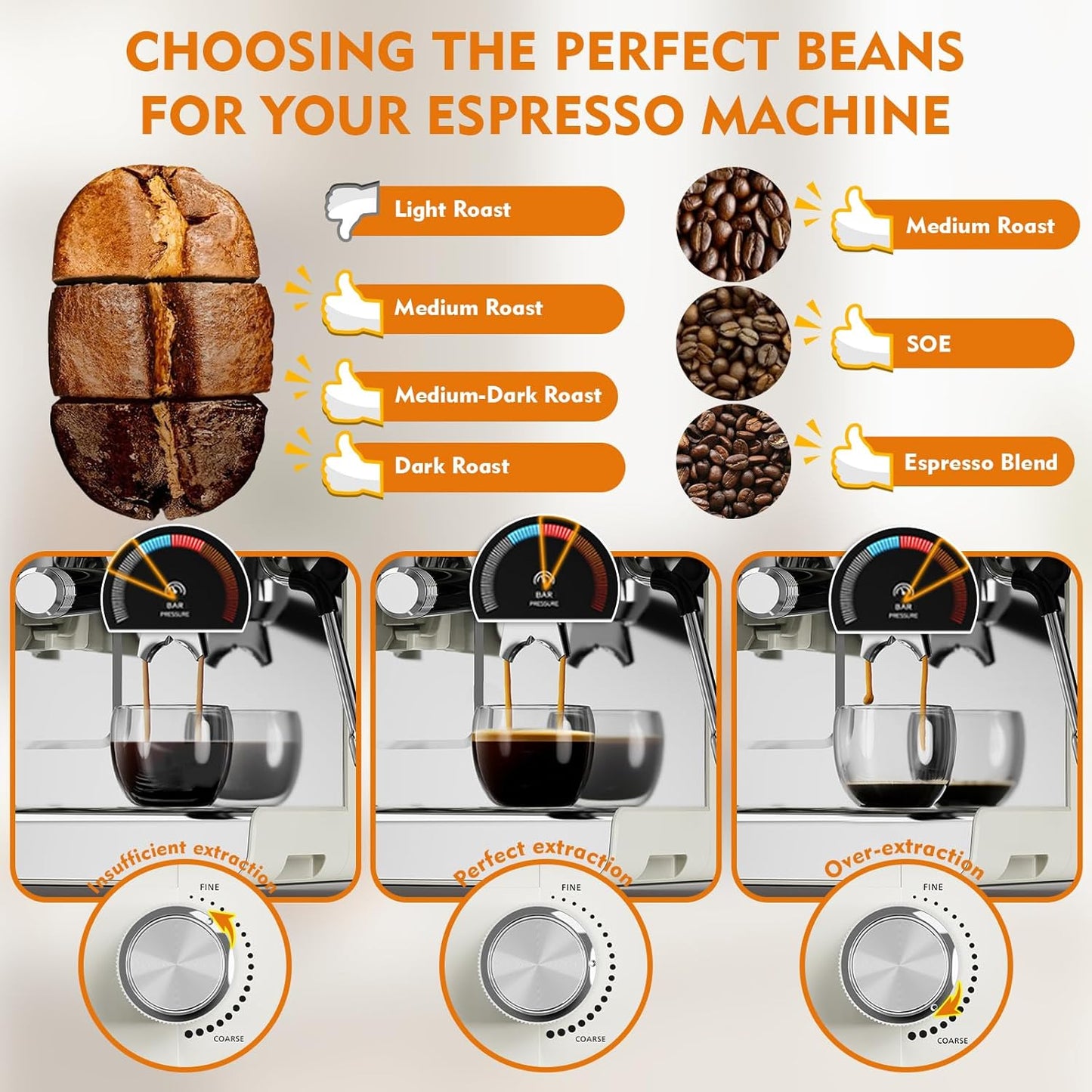 Cafetera Espresso 20 Bar Manómetro Tanque Agua 94.7oz