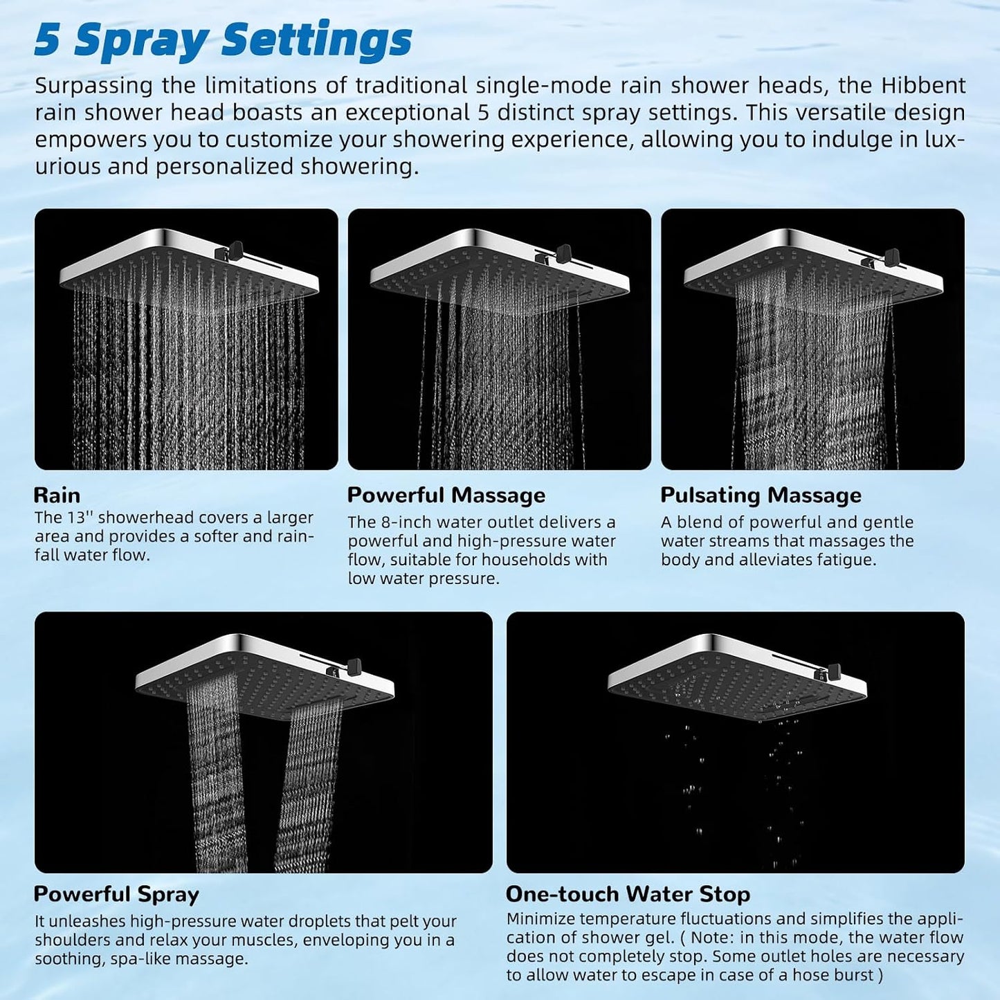 Cabezal ducha lluvia cuadrado 13pulg 5 modos con extensión 12pulg