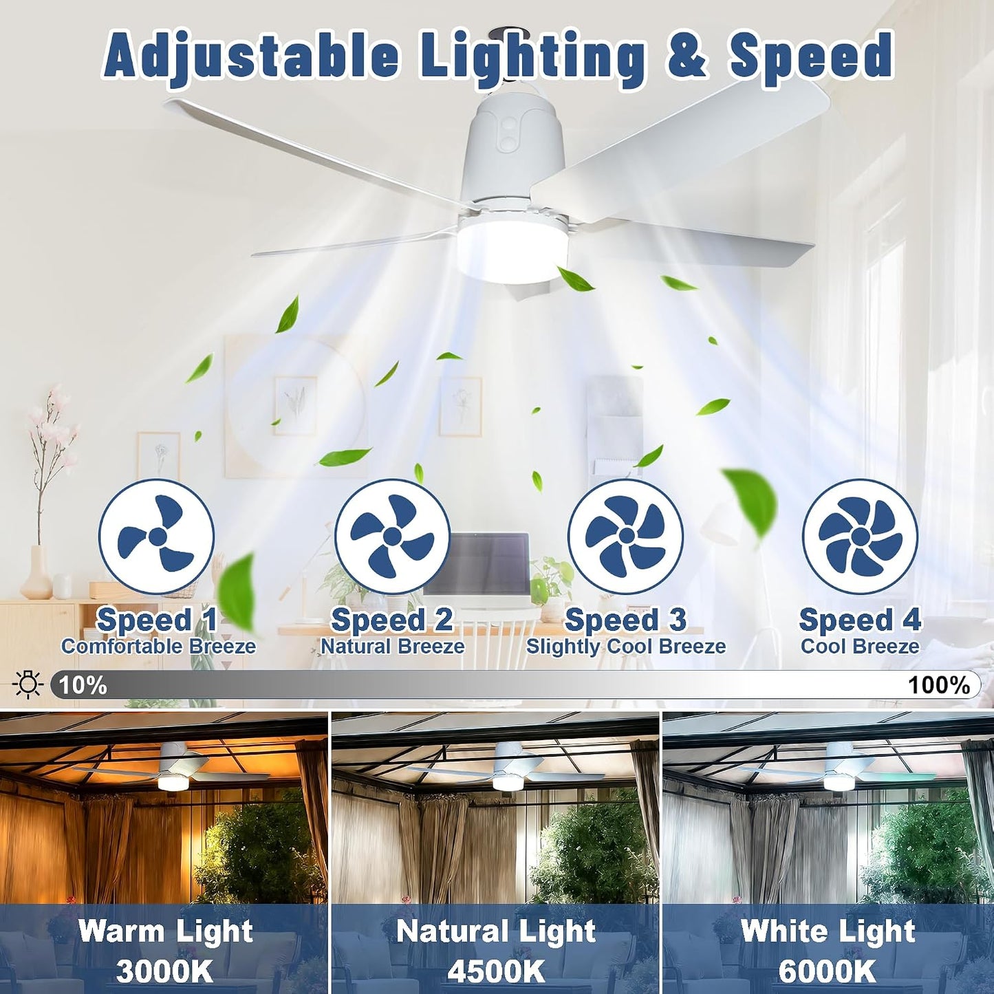 Ventilador techo solar 31.5pulg LED 3000-6000K control remoto