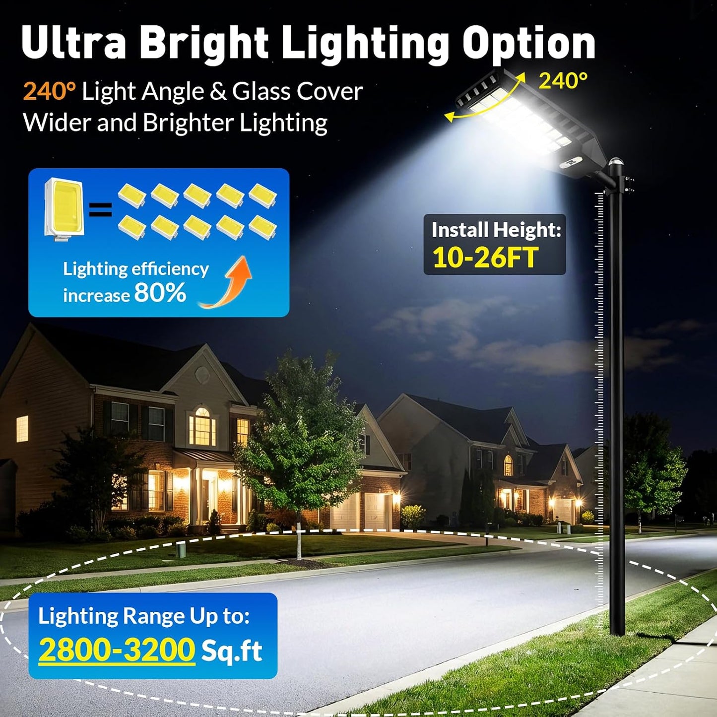 Luz solar exterior 23pulg con sensor movimiento 6500K