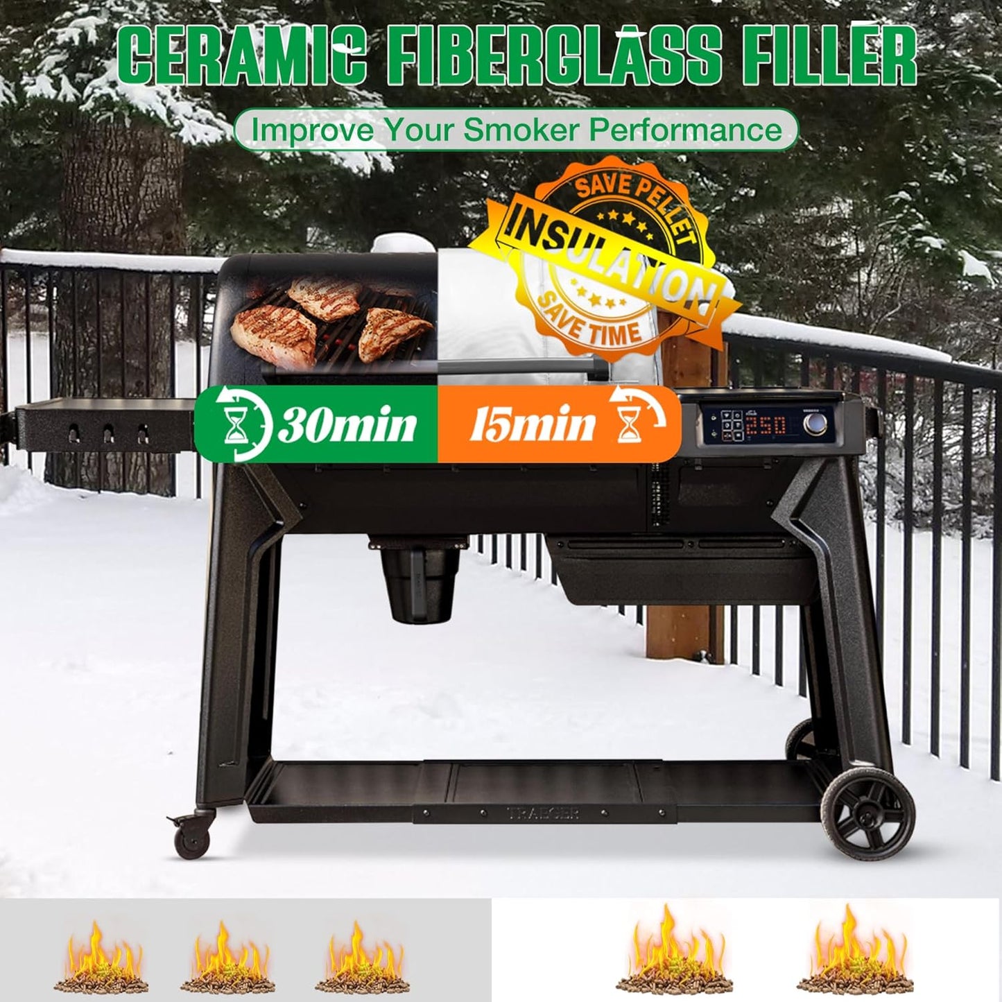 Manta aislada para parrilla Traeger Woodridge Pro