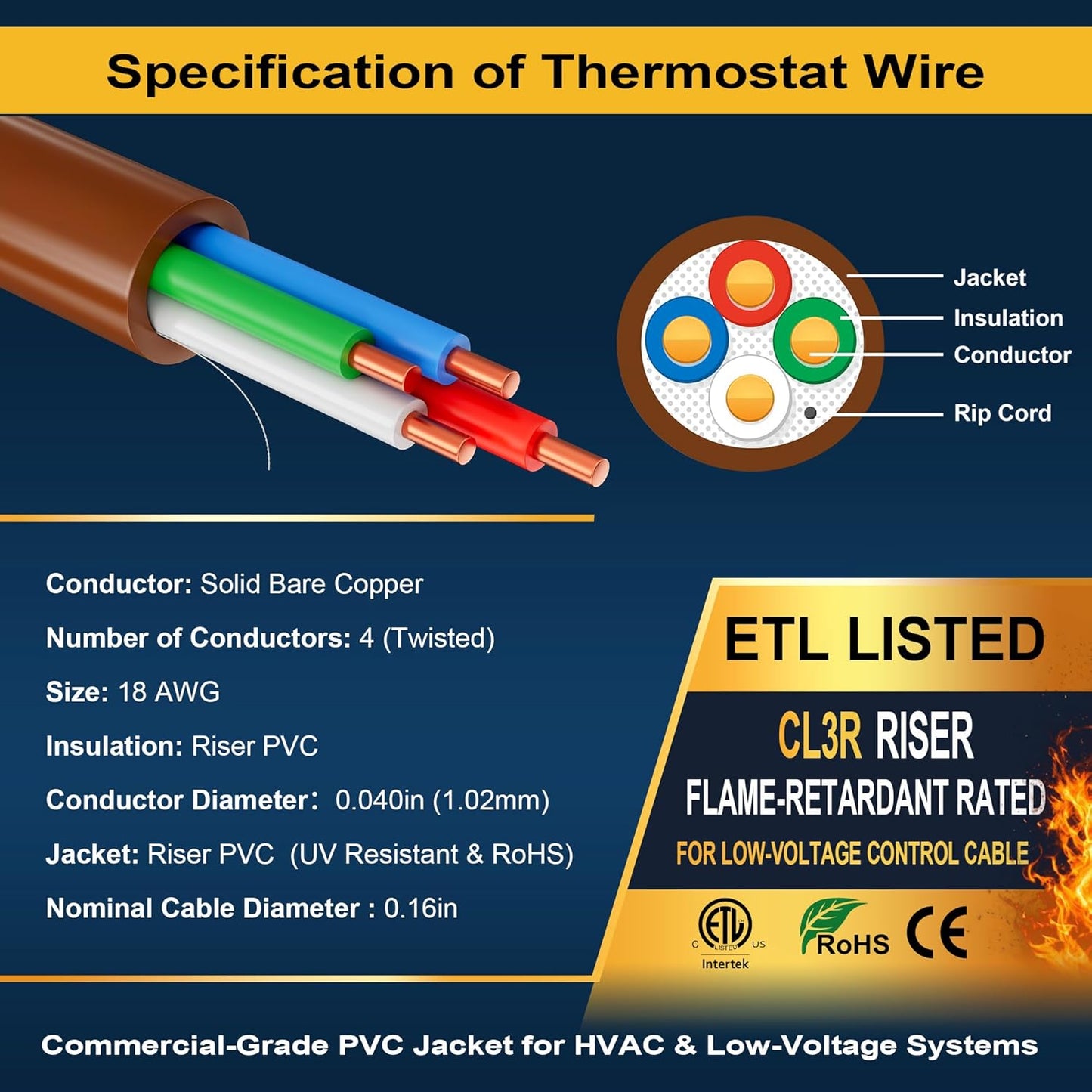 Cable HVAC termostato 18 AWG 4 conductores OFC cobre sólido