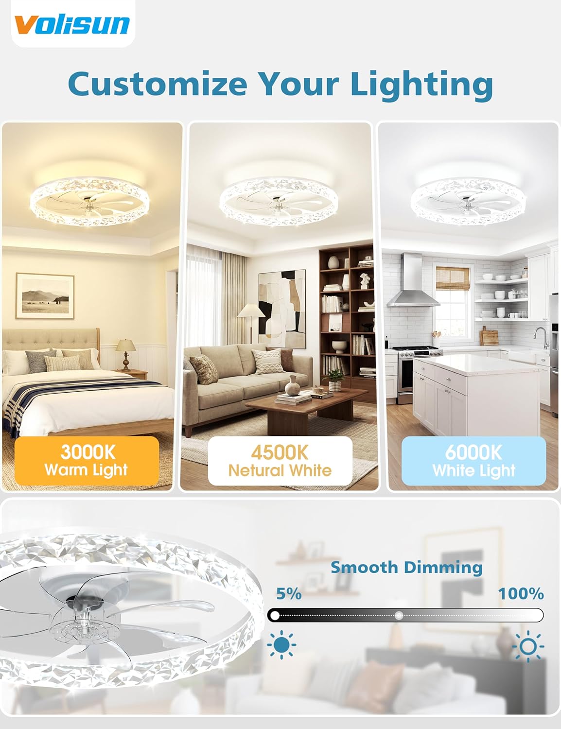 Ventilador techo bajo con luces LED 24pulg control remoto