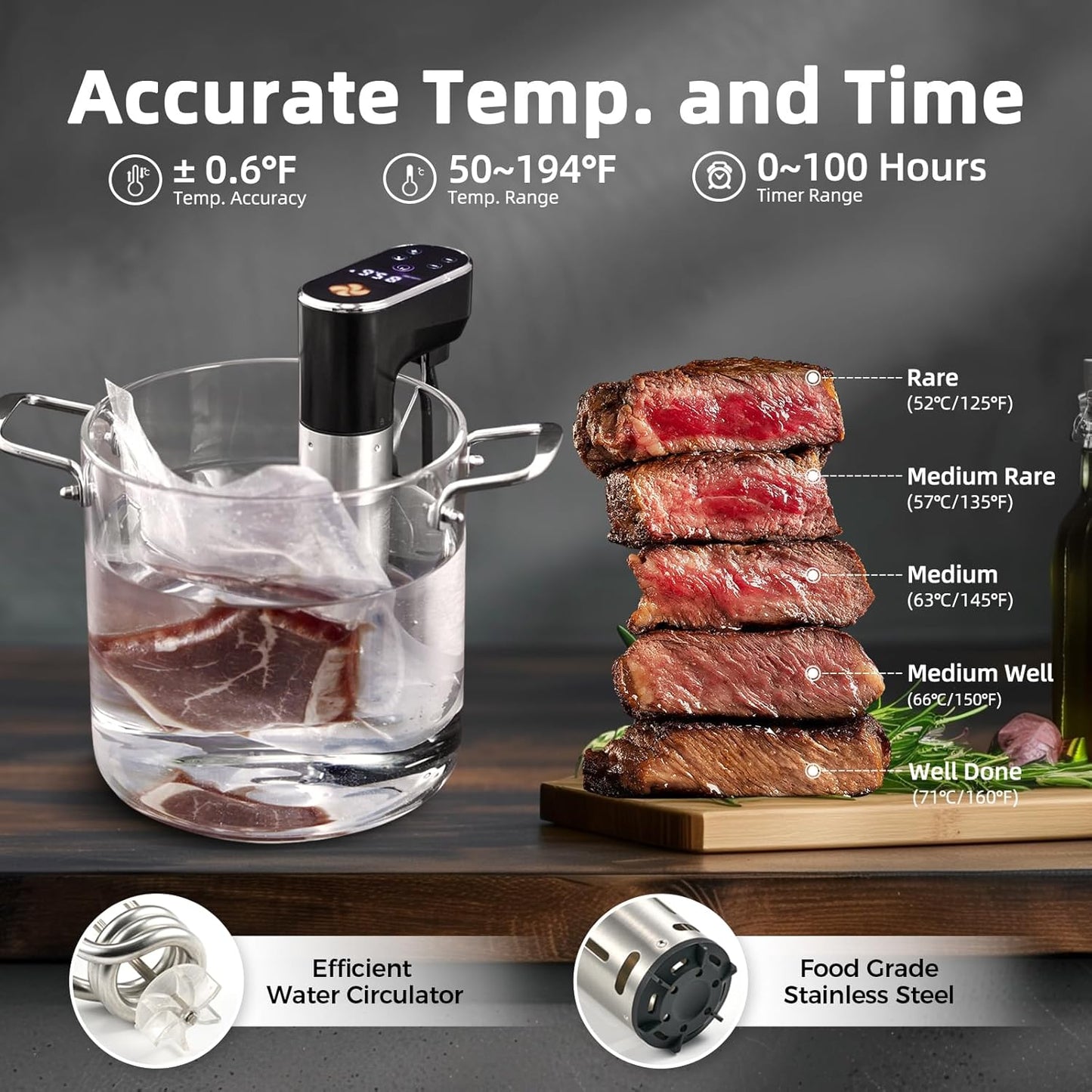 Cocina sous vide 1300W circulador inmersión digital