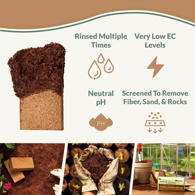 Ladrillo coco fibra orgánica para plantas 650g