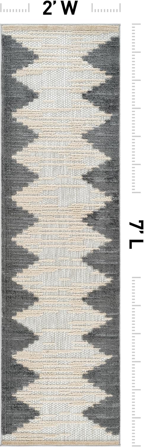 Alfombra pasillo texturizada geométrica gris 2x7ft