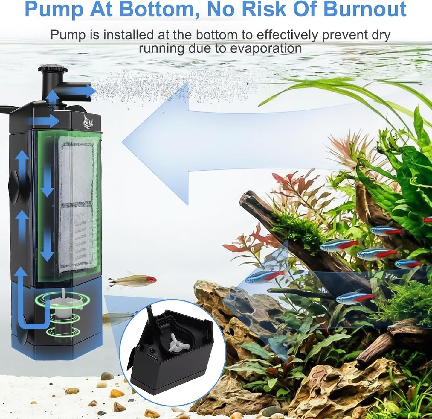 Filtro interno acuario 20-40gal ajustable con bomba susurro