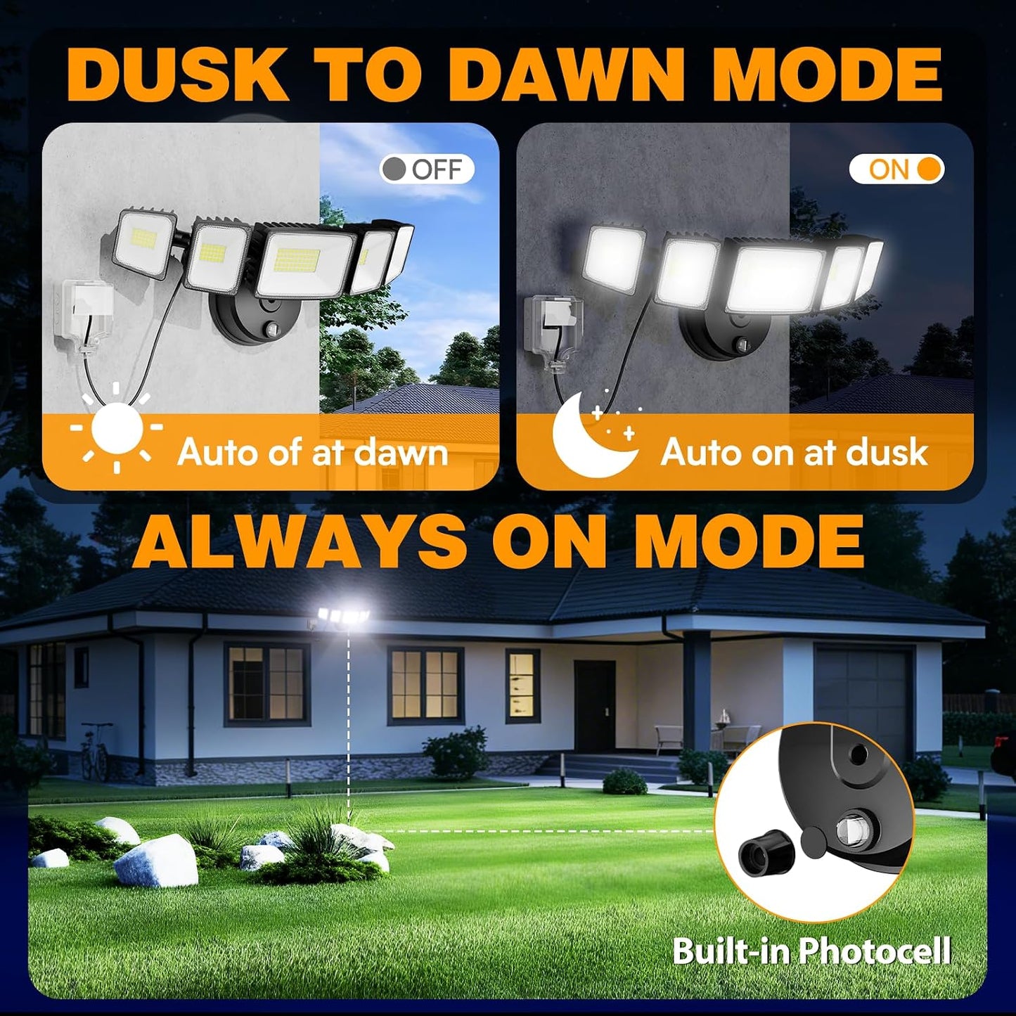 Iluminación exterior automática 150W IP66