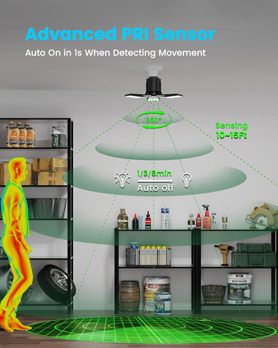Luces garage sensor movimiento LED 8000lm deformables