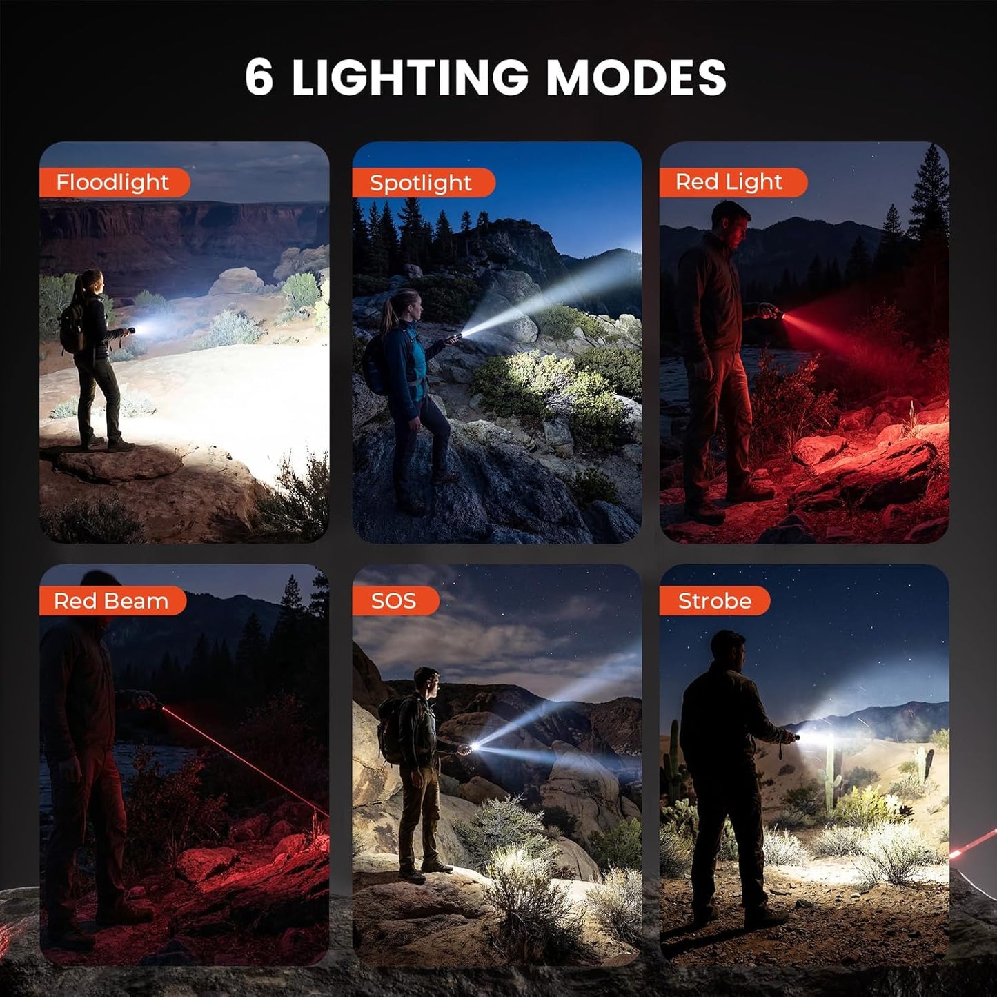 Linterna recargable USB-C 6 modos luz LED super brillante naranja