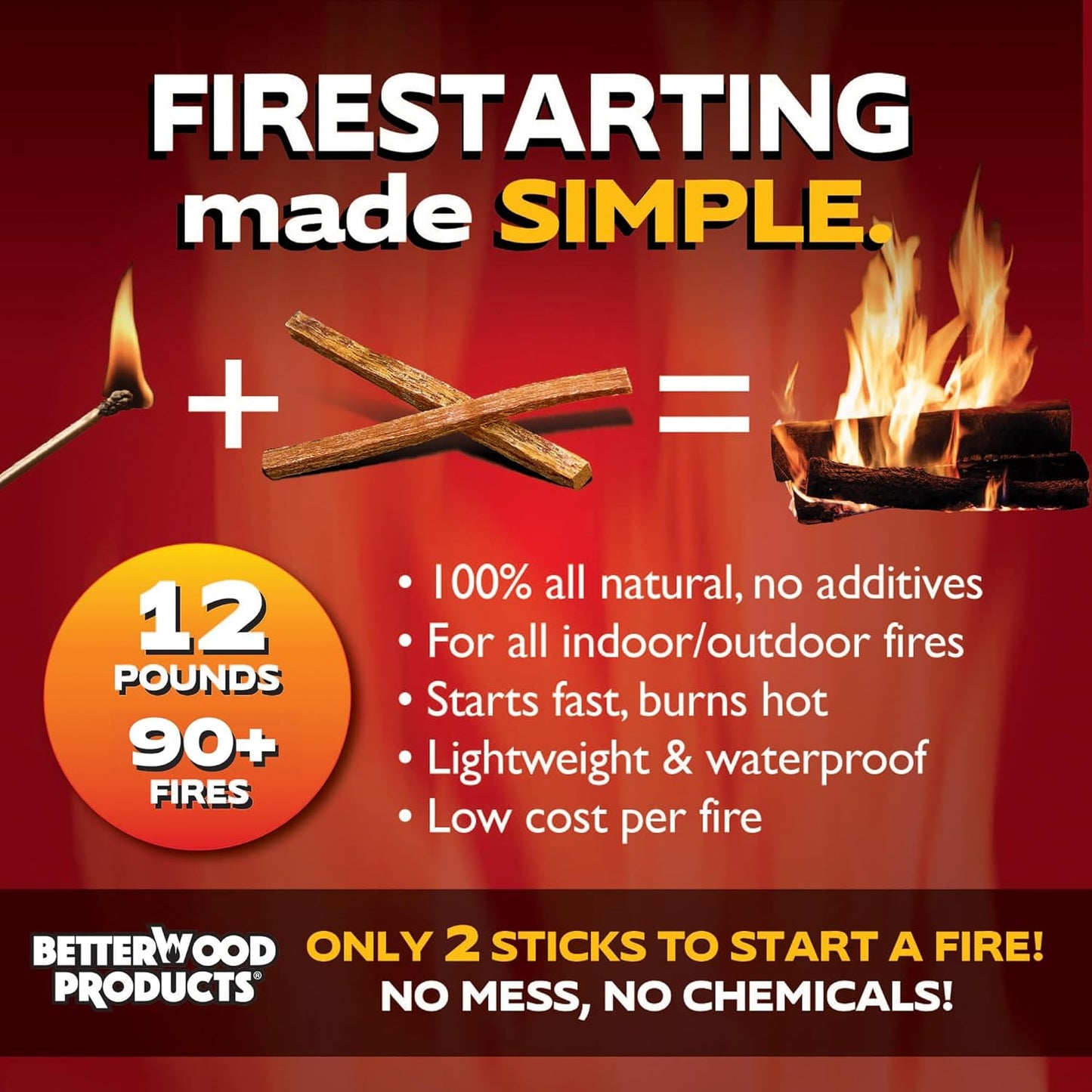 Caja madera Fatwood Firestarter 12lb