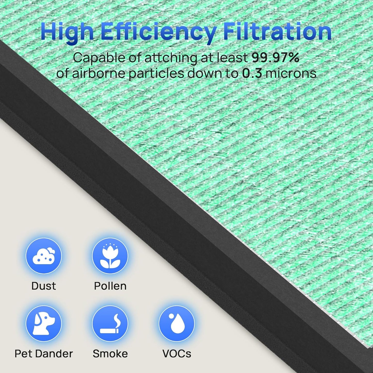 Filtro HEPA 3en1 con carbón activado para purificador aire