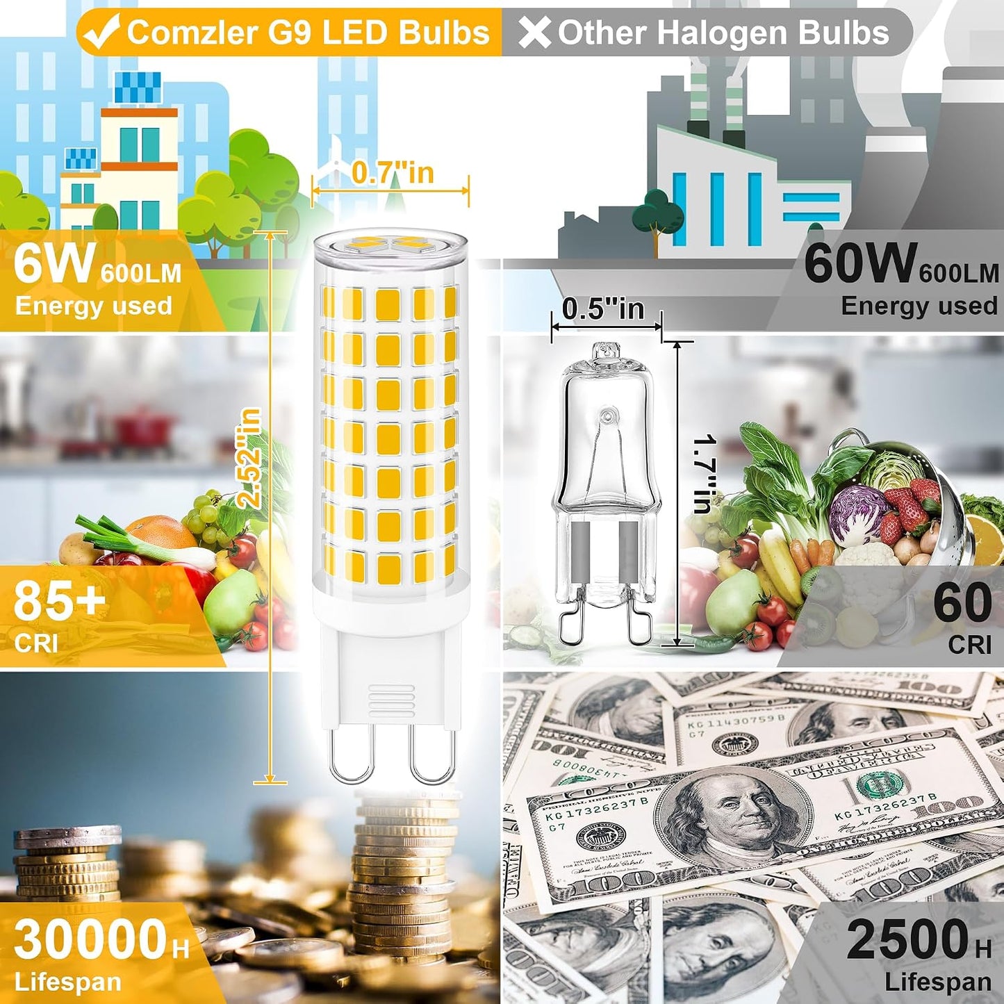 Bombilla LED G9 6W luz blanca cálida 3000K base cerámica pack 10