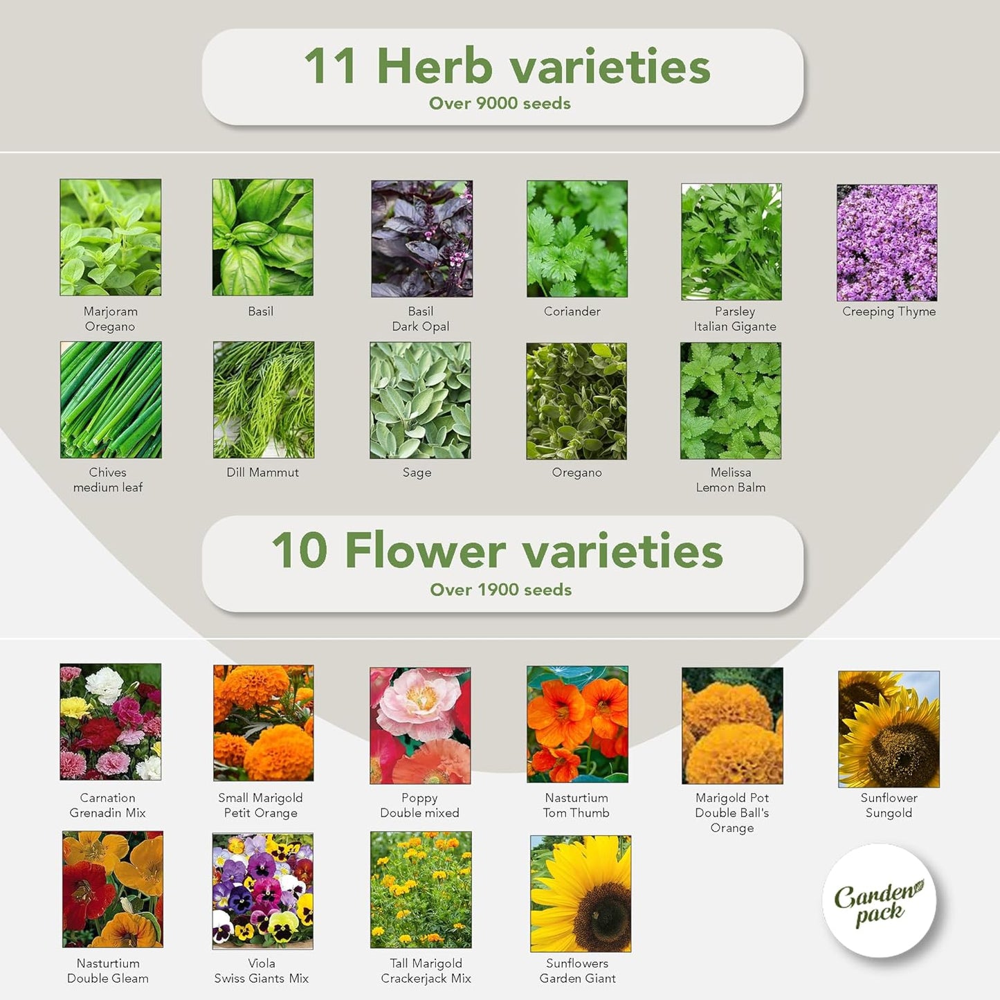 Bolsa 25000 semillas verduras hierbas flores sin OMG