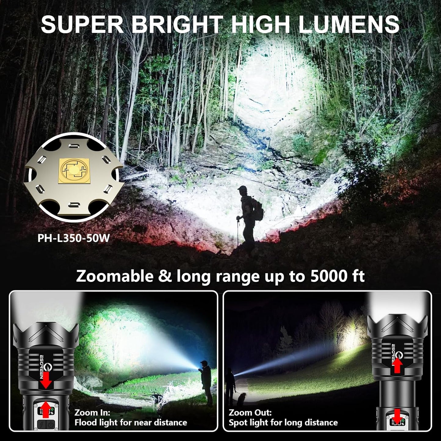 Linterna LED 50W recargable 8.54pulg 5 modos USB C