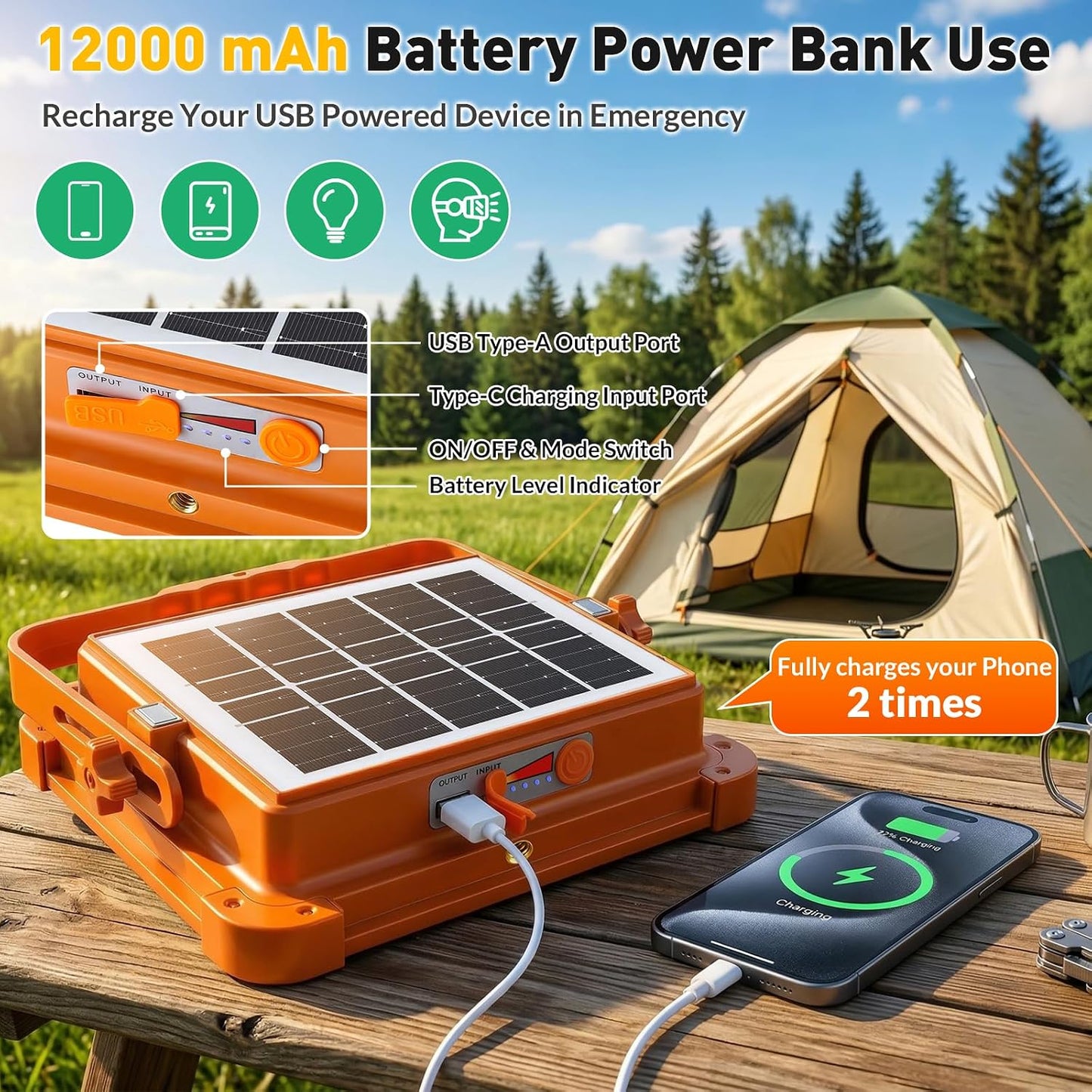 Luz trabajo solar 12000LM 474 LED 5 modos impermeable