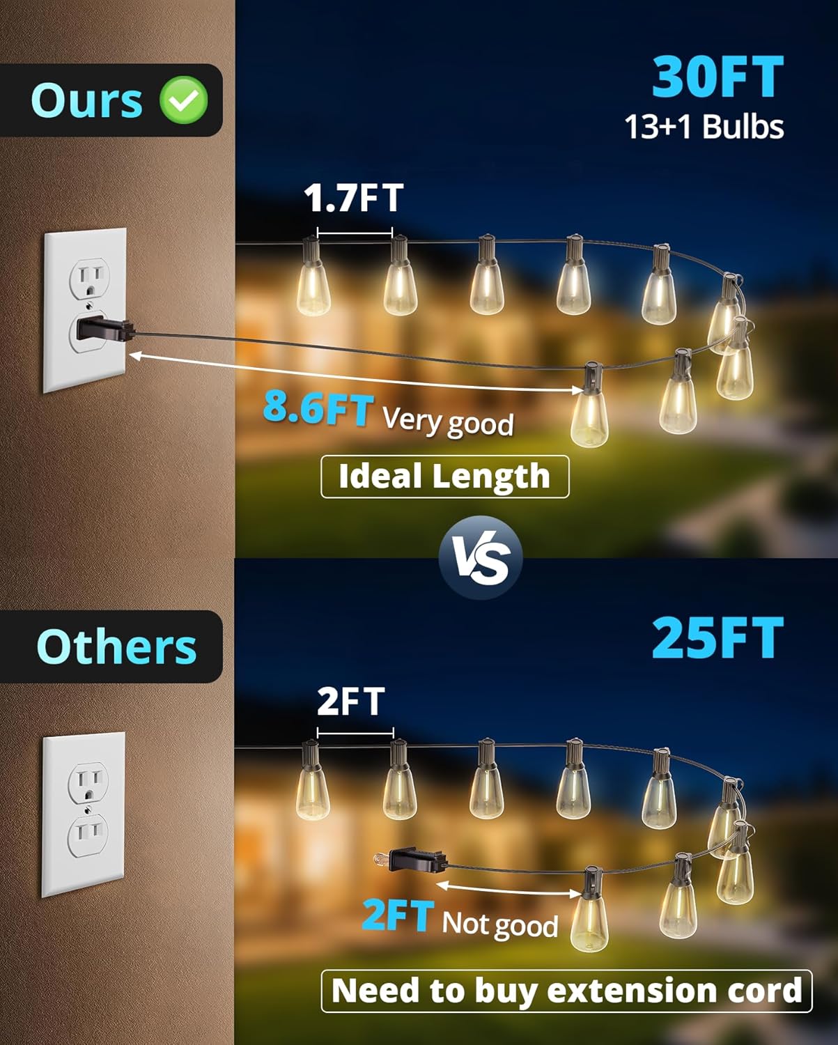 Guirnalda luces LED exteriores 30ft 131 bombillas ST38