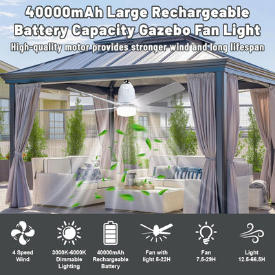 Ventilador techo exterior 31.5pulg 40000mAh control remoto