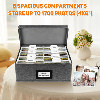 Caja fotos con tapa 8 divisores 60 etiquetas para 4x6