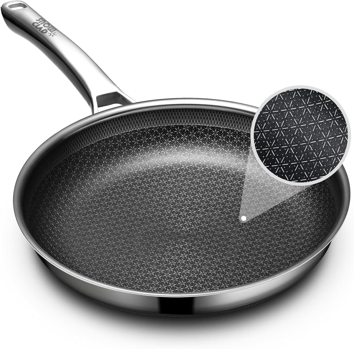 Sartén Antiadherente Acero Inox 12pulg Comp Inducción